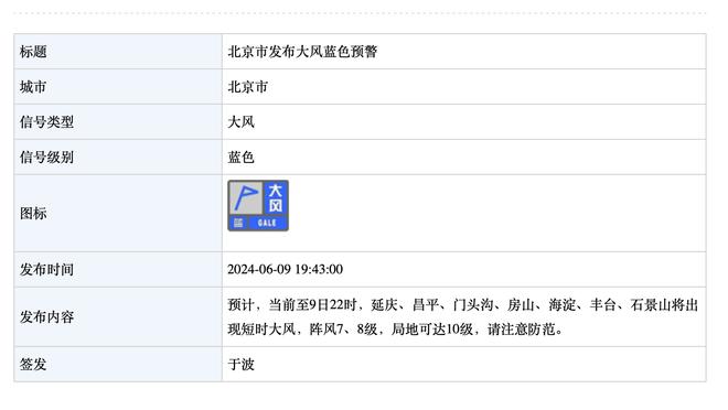 ?魔迷打几分？曼联2023年终总结：66场36胜9平21负 收获联赛杯